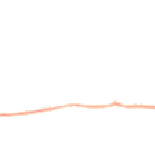Night-time road noise heatmap for BD15 0NJ