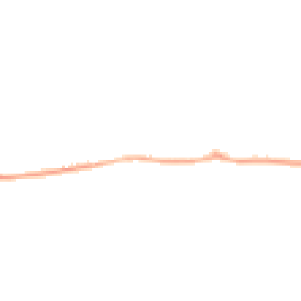 Night-time road noise heatmap for BD15 0NP
