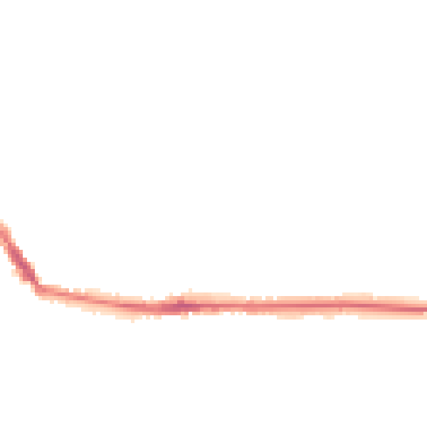 Night-time road noise heatmap for BL6 6RX