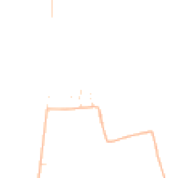 Daytime road noise heatmap for BS22 9UN