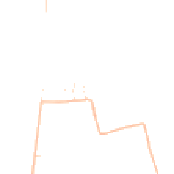 Daytime road noise heatmap for BS22 9UW