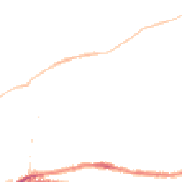 Night-time road noise heatmap for BS5 7SG