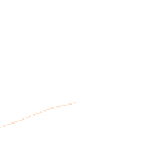Night-time road noise heatmap for CB22 7RF