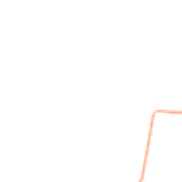 Night-time road noise heatmap for CM0 7BN