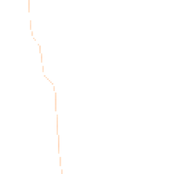 Night-time road noise heatmap for CM0 7JU