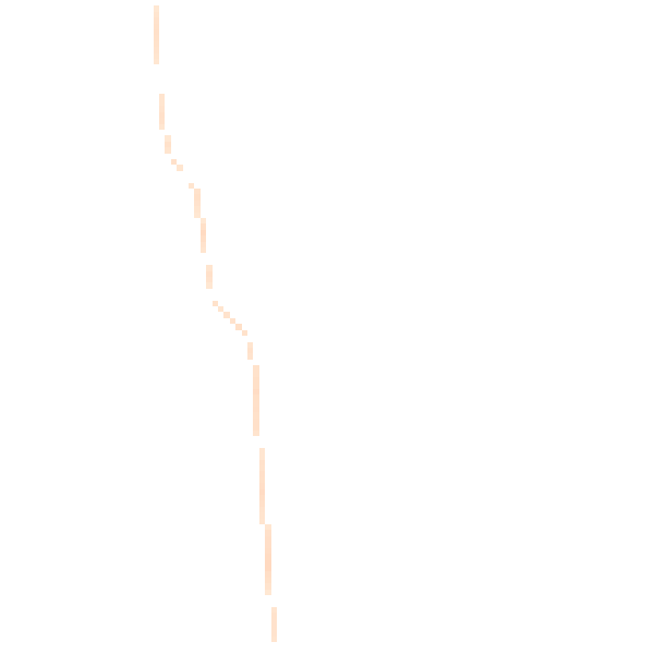 Night-time road noise heatmap for CM0 7SA