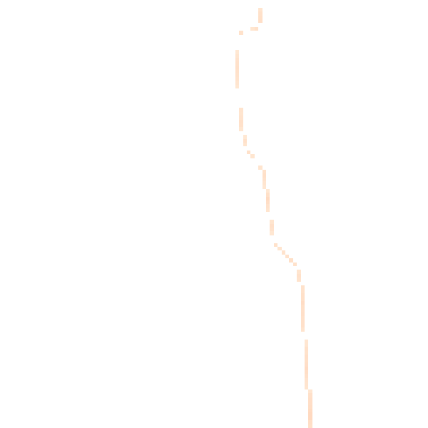 Night-time road noise heatmap for CM0 7SH