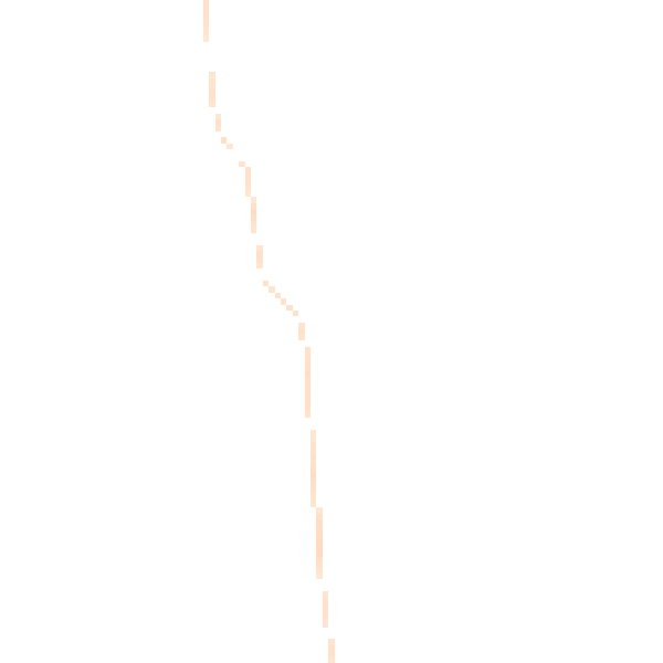 Night-time road noise heatmap for CM0 7SU