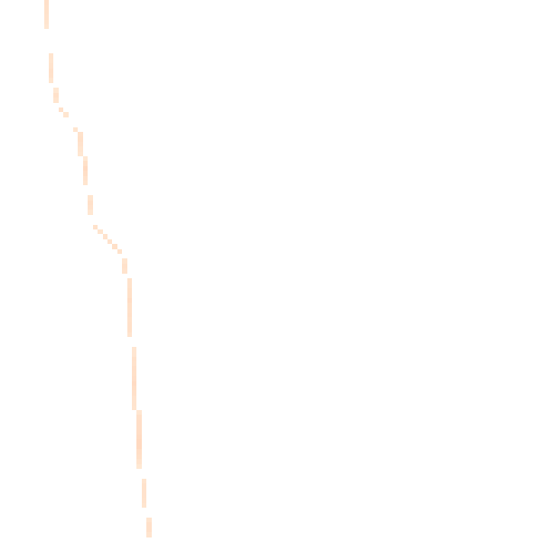 Night-time road noise heatmap for CM0 7SZ