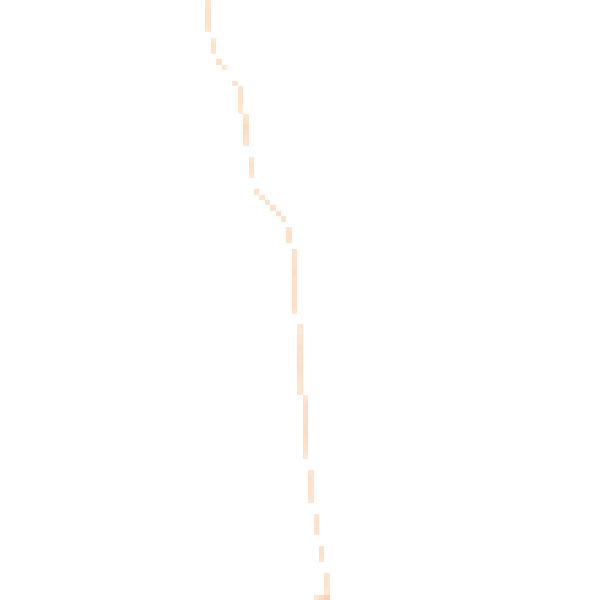 Night-time road noise heatmap for CM0 7TB
