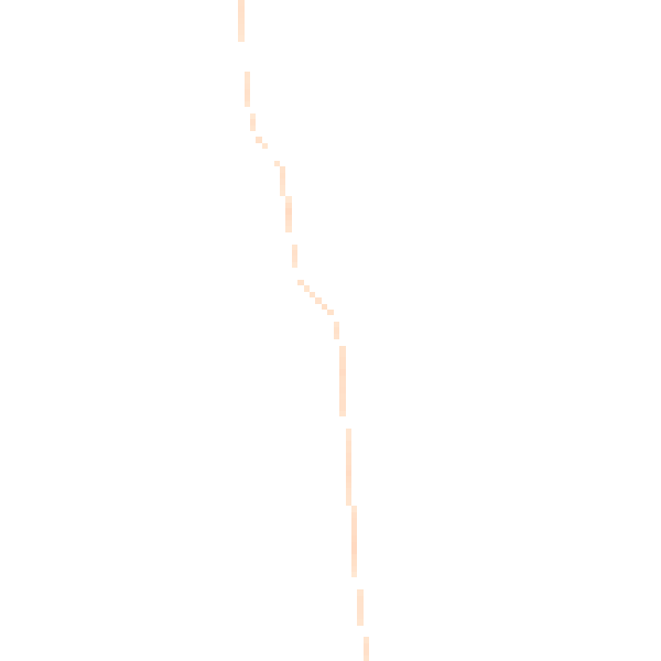 Night-time road noise heatmap for CM0 7TP