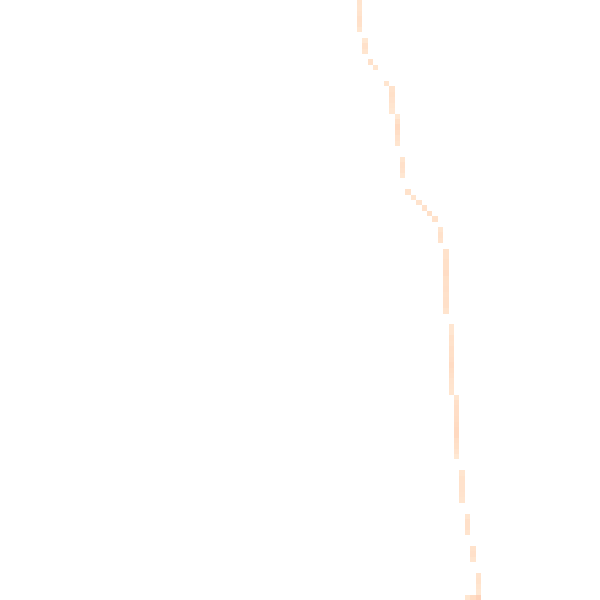 Night-time road noise heatmap for CM0 7TW