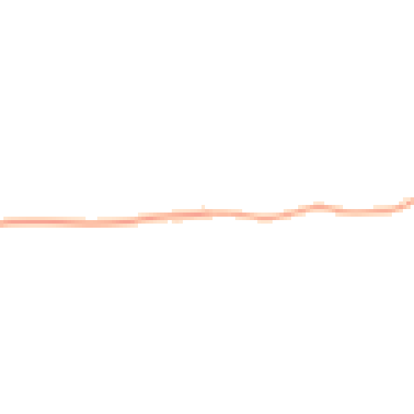 Daytime road noise heatmap for CM3 1EH