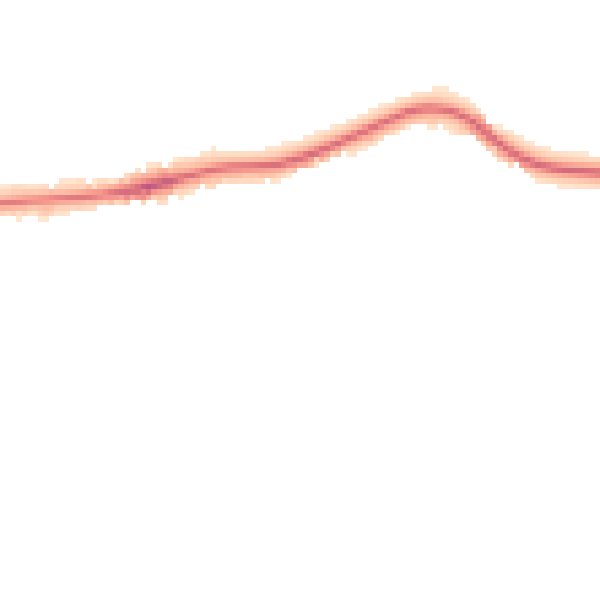 Night-time road noise heatmap for CM3 4LA