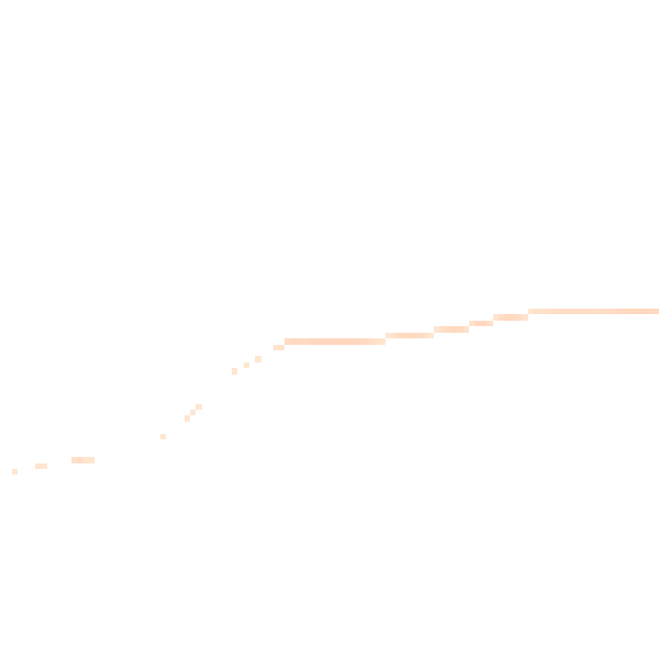 Daytime road noise heatmap for CV13 0DL