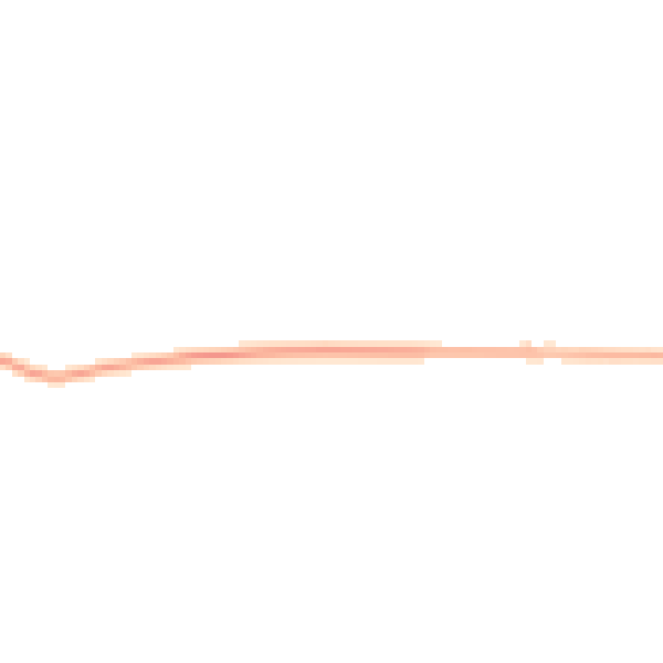 Night-time road noise heatmap for DE13 9PX