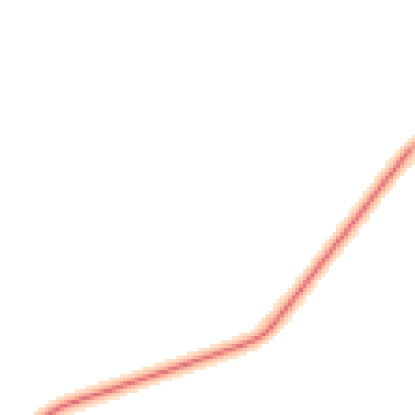 Daytime road noise heatmap for DE15 9WH