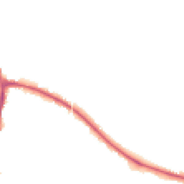 Night-time road noise heatmap for DL1 3TE