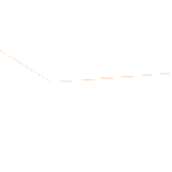 Daytime road noise heatmap for DN10 5HB