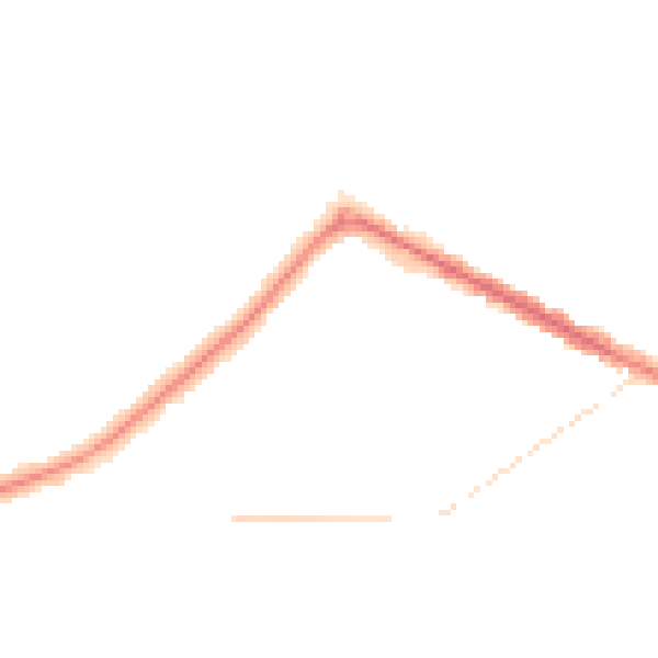 Night-time road noise heatmap for DN34 4AB