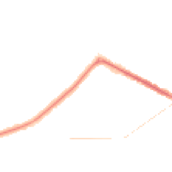 Night-time road noise heatmap for DN34 4AU