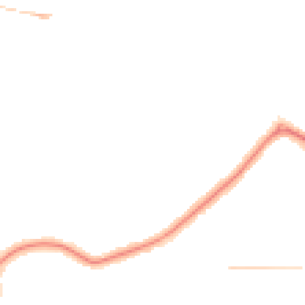 Night-time road noise heatmap for DN34 4BF