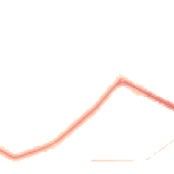 Night-time road noise heatmap for DN34 4BG