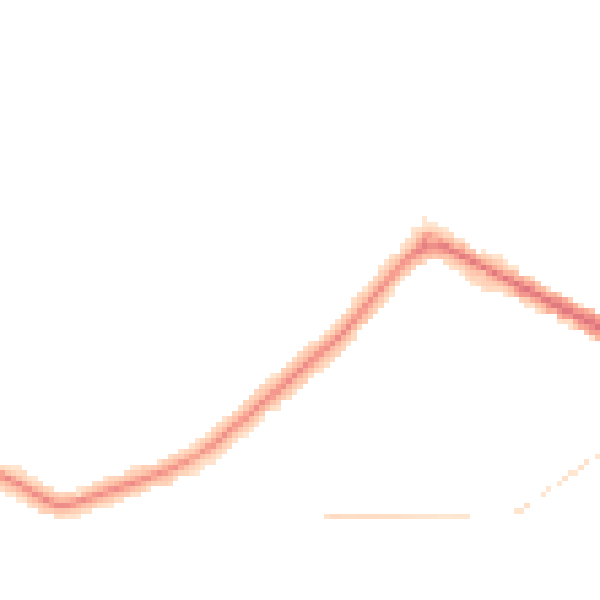 Night-time road noise heatmap for DN34 4BH