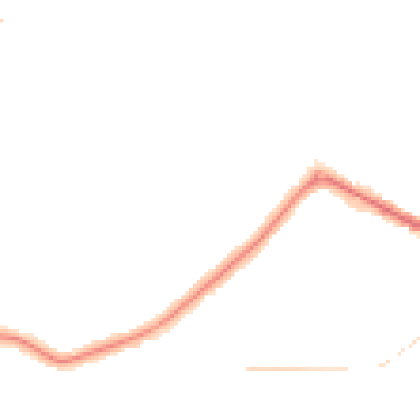 Night-time road noise heatmap for DN34 4BJ