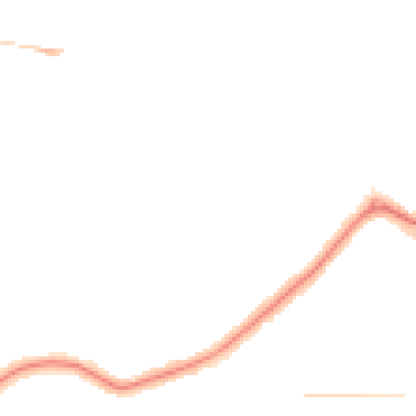 Night-time road noise heatmap for DN34 4BN