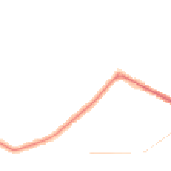 Night-time road noise heatmap for DN34 4BQ