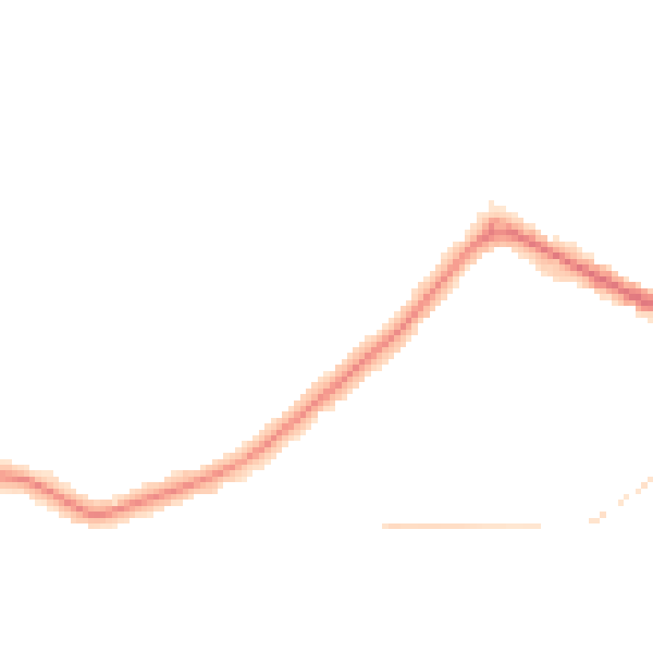 Night-time road noise heatmap for DN34 4BT