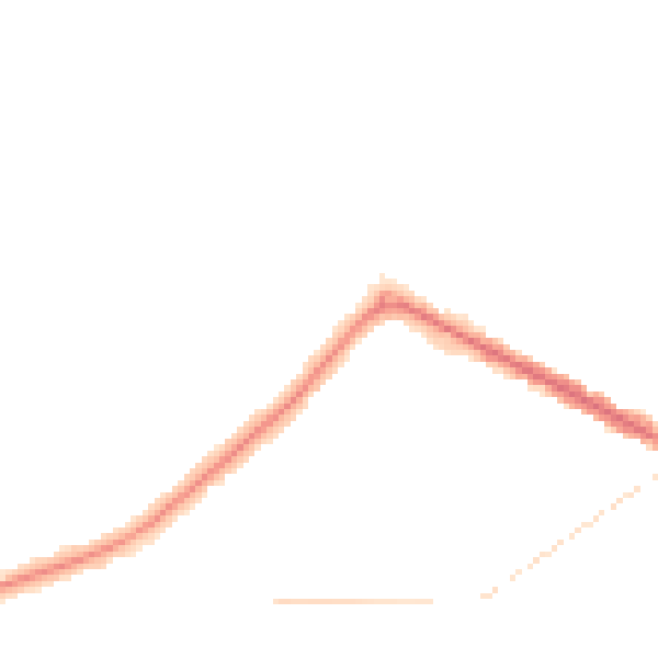 Night-time road noise heatmap for DN34 4DG