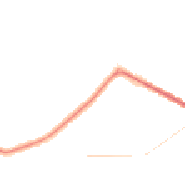 Night-time road noise heatmap for DN34 4DH