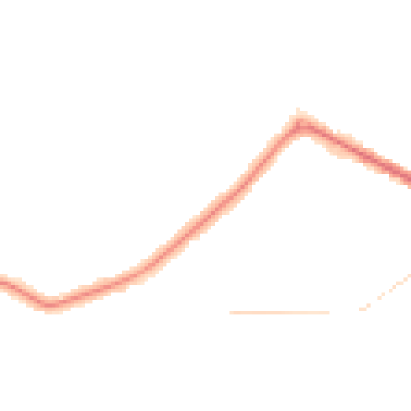 Night-time road noise heatmap for DN34 4DJ