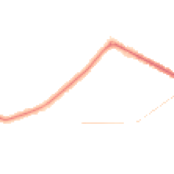 Night-time road noise heatmap for DN34 4EQ