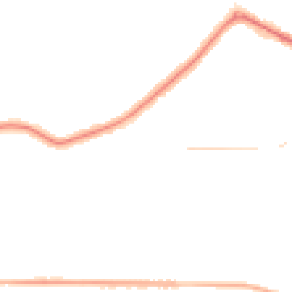 Night-time road noise heatmap for DN34 4RA