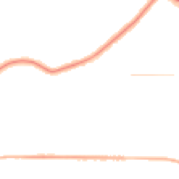 Night-time road noise heatmap for DN34 4RE