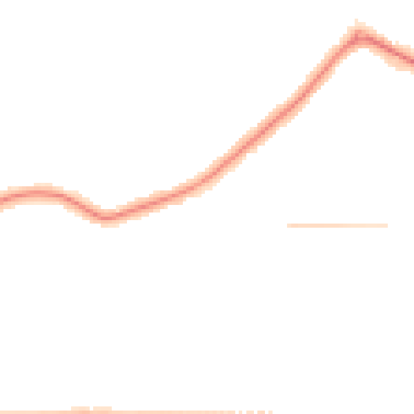Night-time road noise heatmap for DN34 4RQ