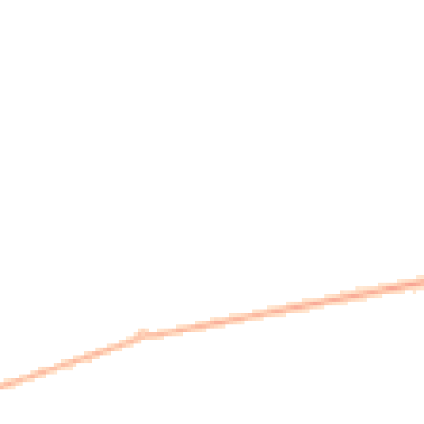 Night-time road noise heatmap for DN36 4NE