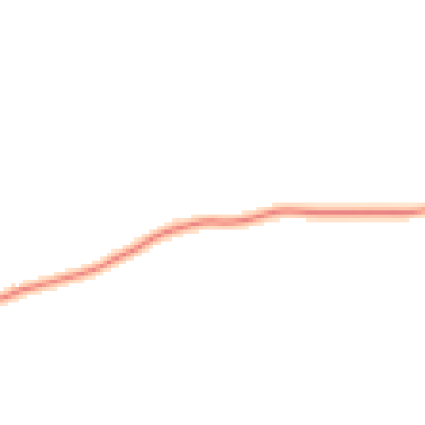 Daytime road noise heatmap for DN36 5JP
