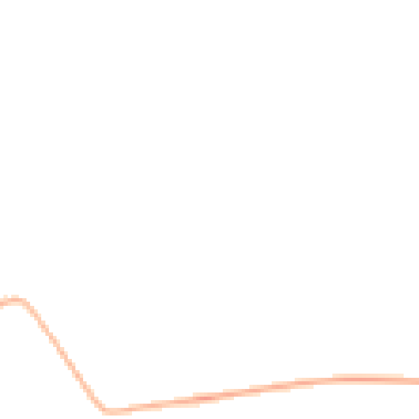 Night-time road noise heatmap for DN41 7NN
