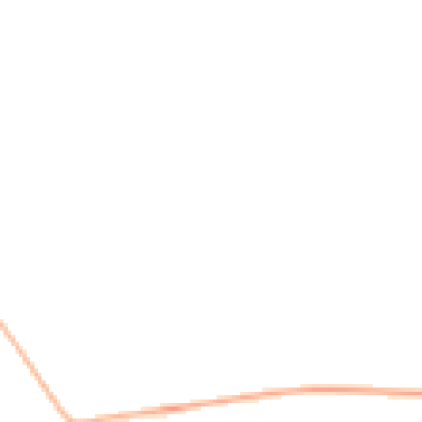 Night-time road noise heatmap for DN41 7NP