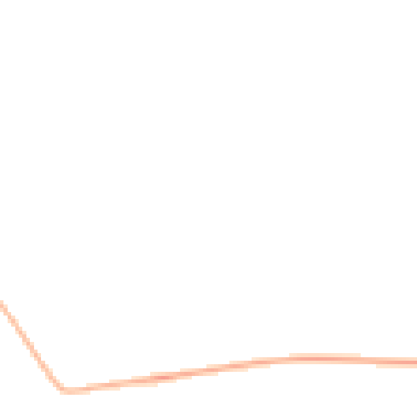 Night-time road noise heatmap for DN41 7NU