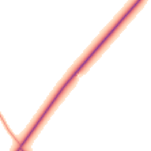 Daytime road noise heatmap for DN41 8PH