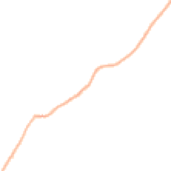 Daytime road noise heatmap for GL2 7LL