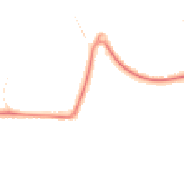 Night-time road noise heatmap for GU21 8SH