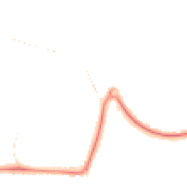 Night-time road noise heatmap for GU21 8UB