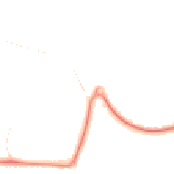 Night-time road noise heatmap for GU21 8UR