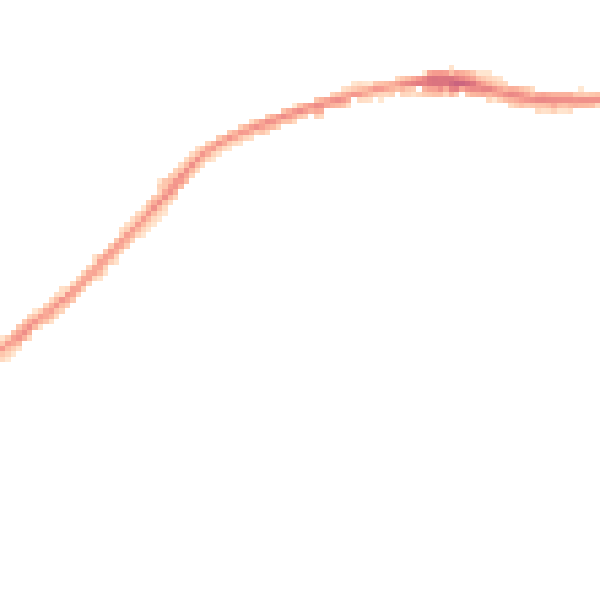 Night-time road noise heatmap for HD4 5UG